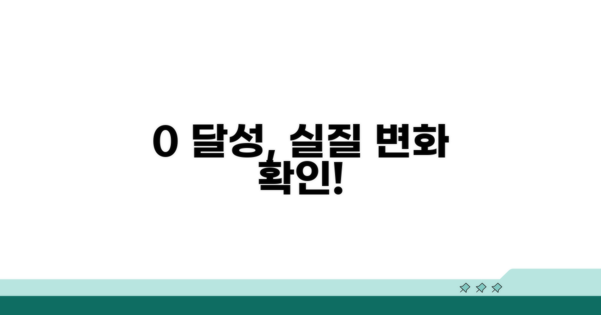 0 달성, 실질적 변화 살펴보기
