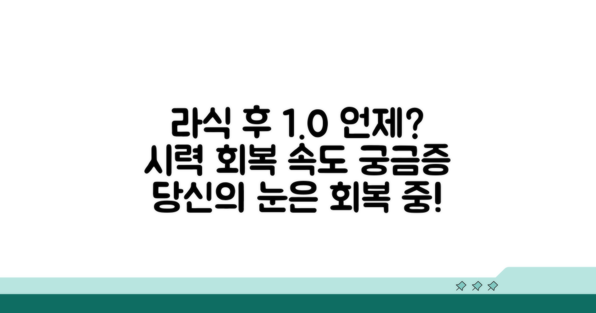 라식 후 시력 회복, 언제쯤 1.0 될까?