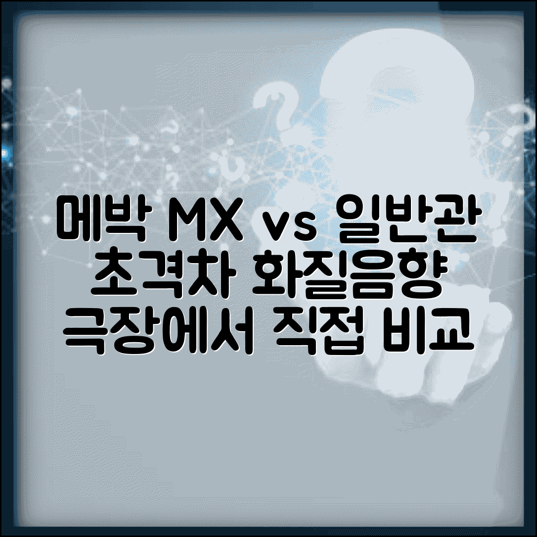 메가박스 MX 상영관 vs 일반관 체감 | 특별관 등급 화질 음향 비교 후기