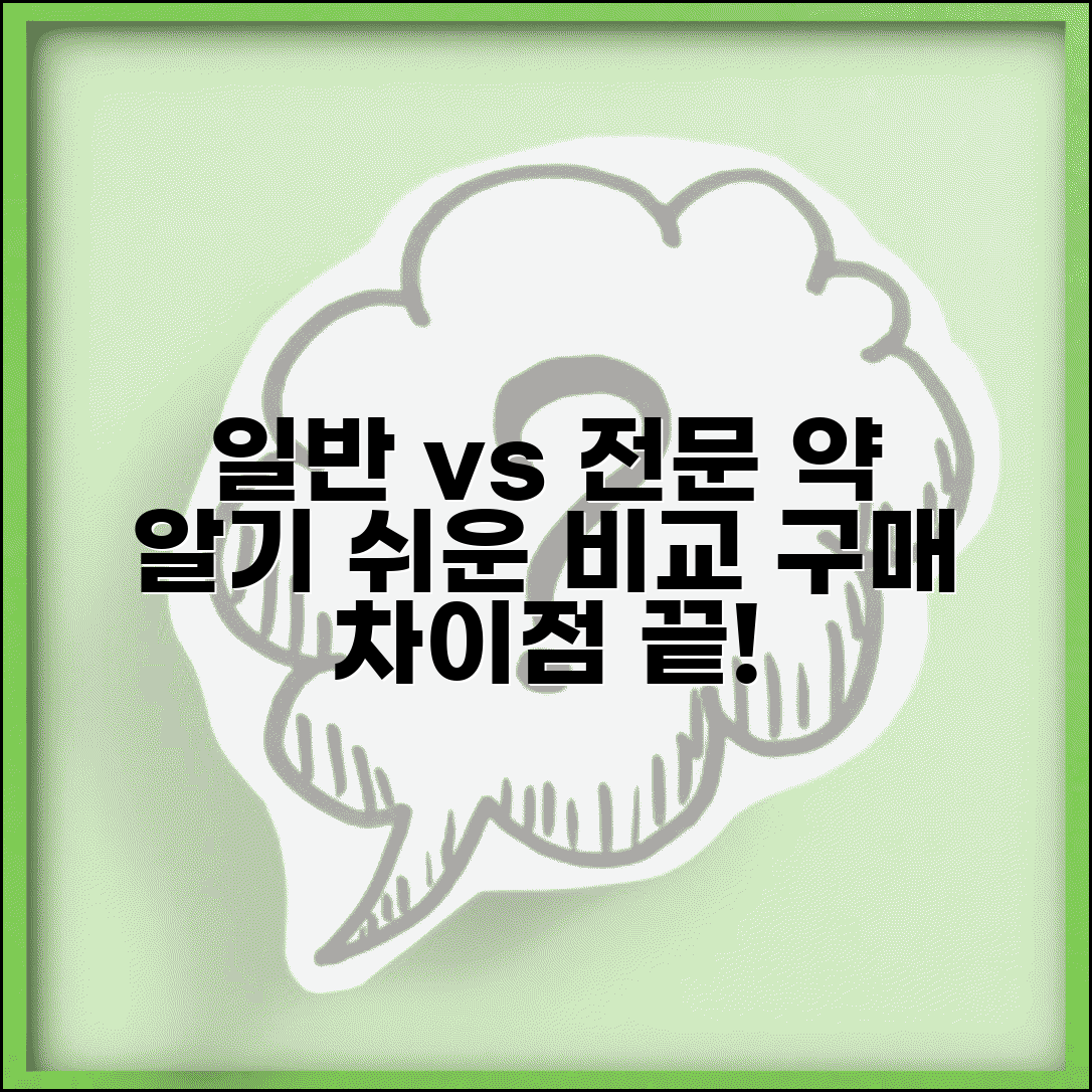 일반의약품 전문의약품 비교 가이드 | 구분 기준, 구매 방법, 차이점 총정리