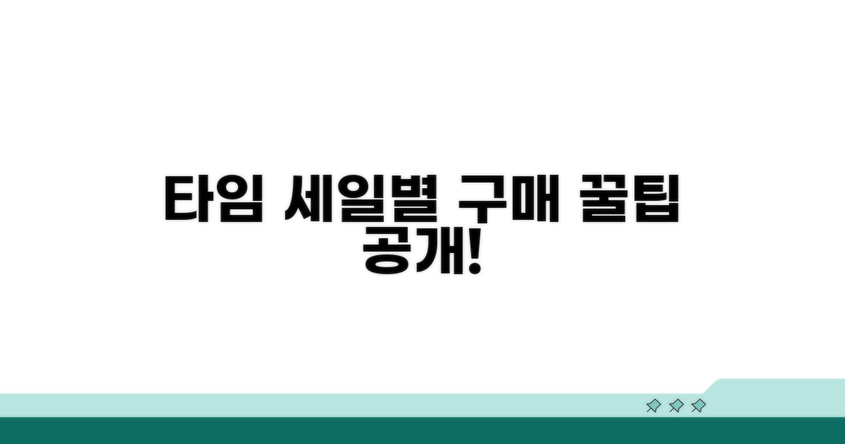 할인 시기별 구매 전략 공개