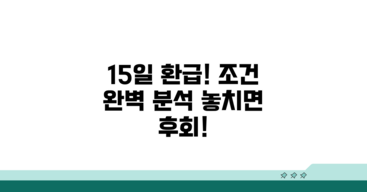 15일 내 환급 조건 상세 분석
