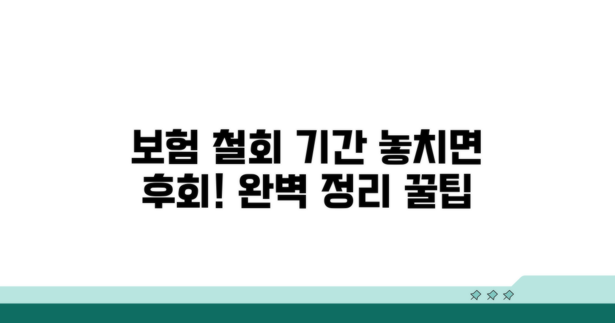 보험 청약 철회 기간 완벽 정리
