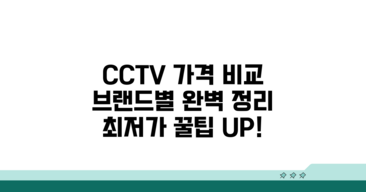 브랜드별 CCTV 가격 비교 완벽 정리