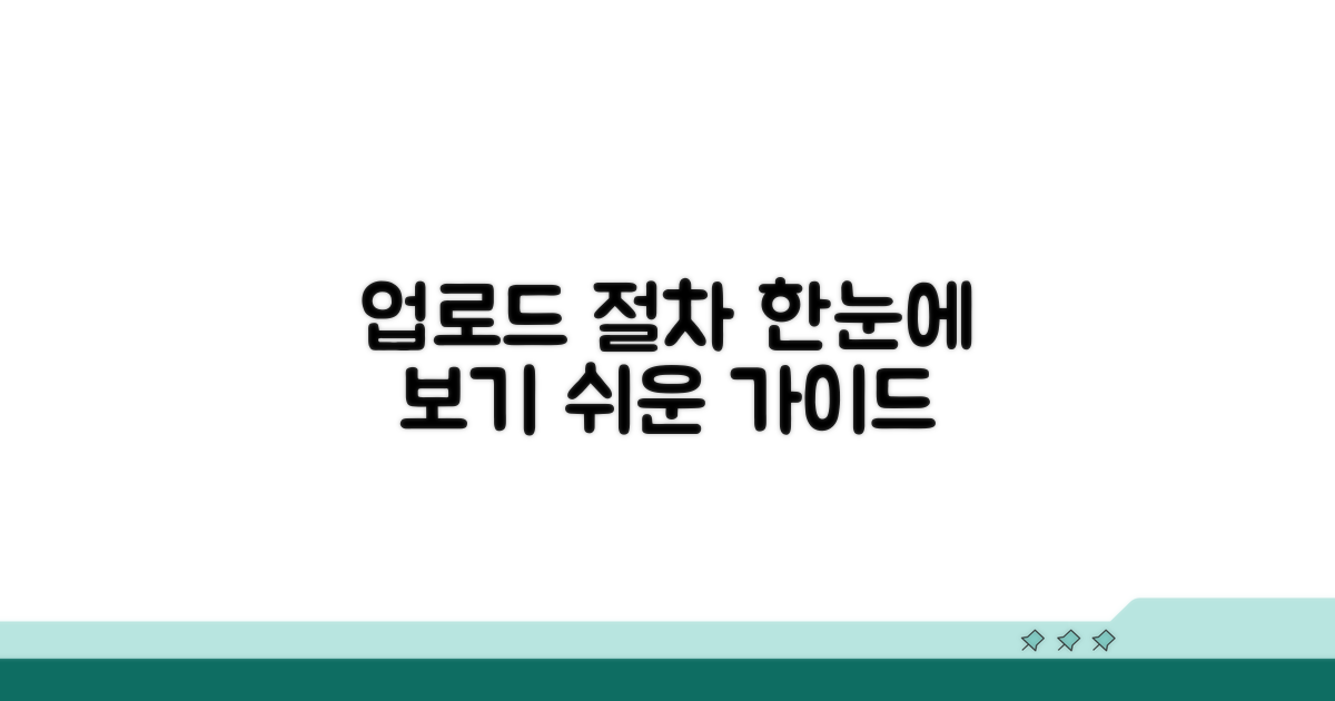 업로드 절차 한눈에 보기