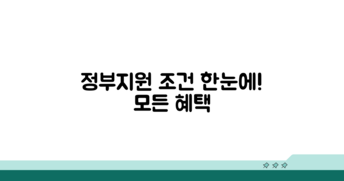 정부지원 조건 한눈에 보기