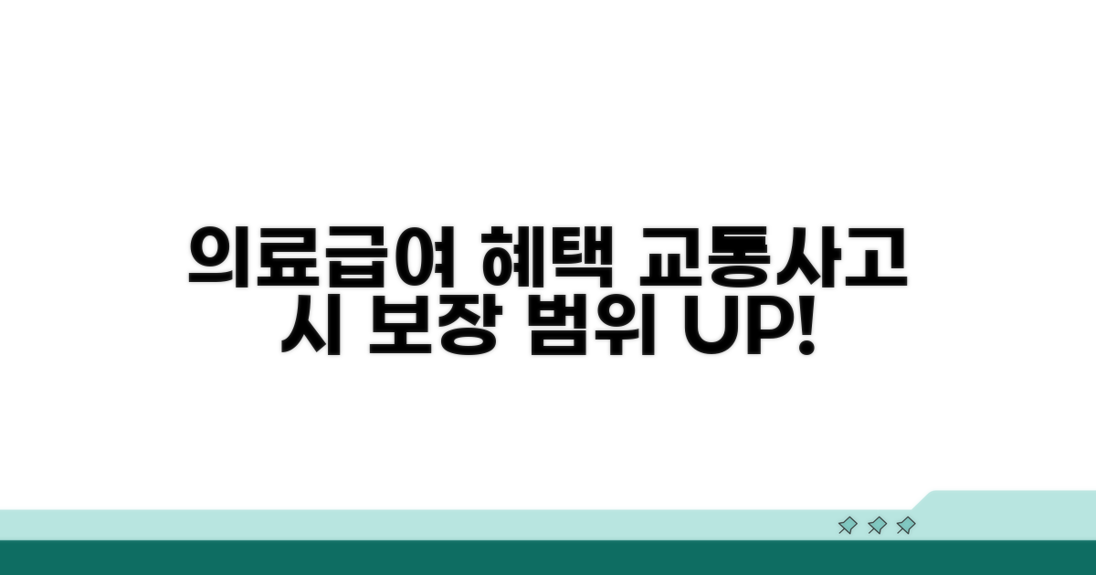 의료급여 수급자 교통사고 보장 범위