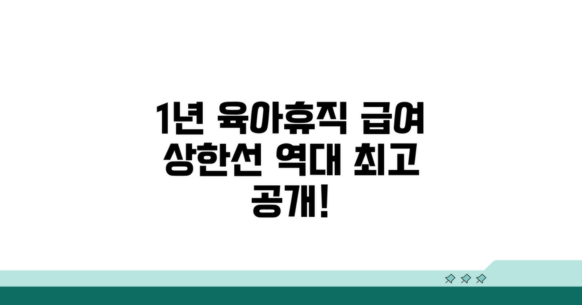 1년 육아휴직 급여 상한선 공개