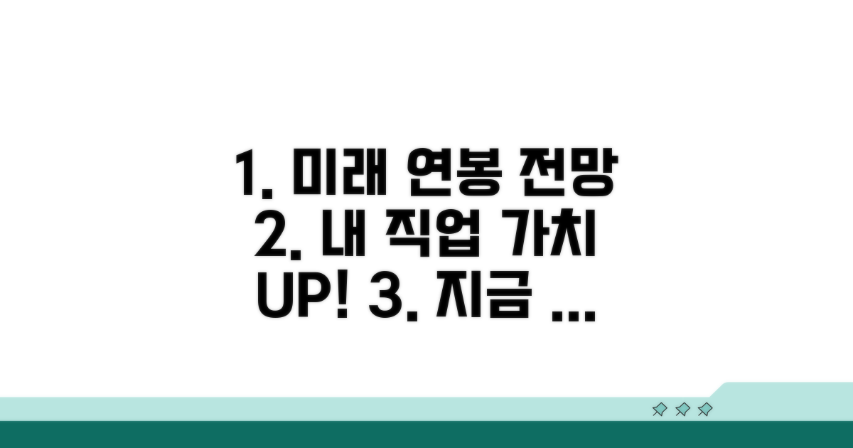 미래 전망과 연봉 정보 한눈에