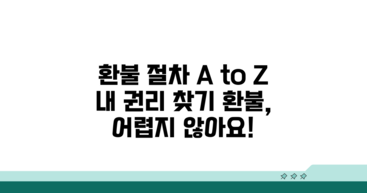 나의 권리 찾는 환불 절차