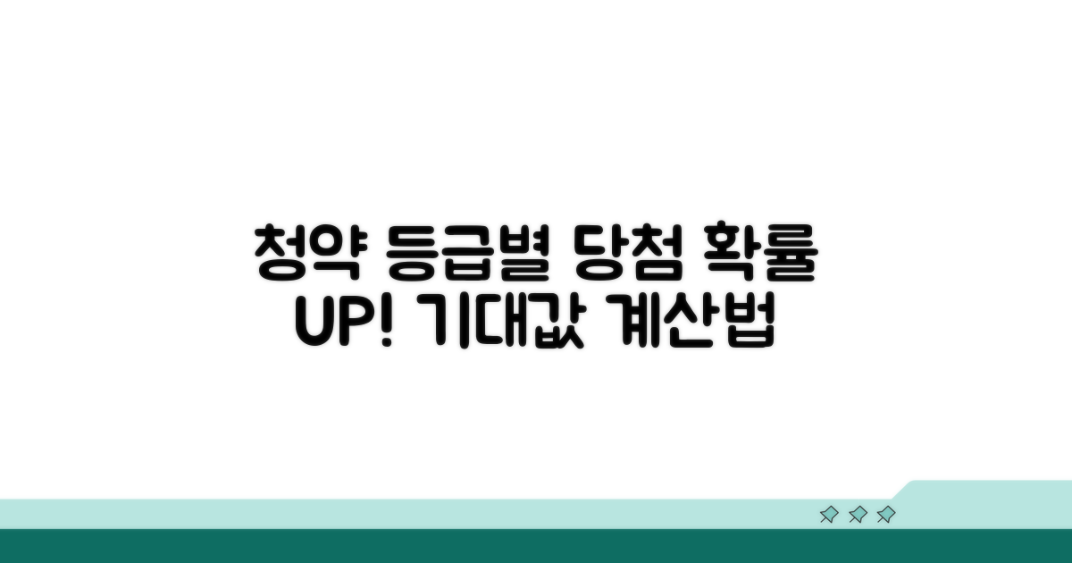 청약 등급별 당첨 기대값 계산법
