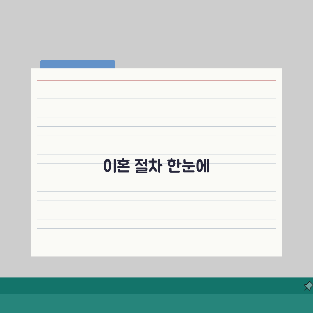 이혼서류접수방법 한눈에 보기 | 헷갈리는 과정 정리 직접 해봤어요